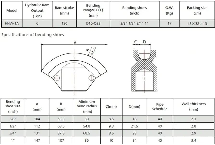 HELLARO Hydraulic Pipe Tube Bender w. 4 Dies & Case All Metal Bending (3/8" - 1") W-1A