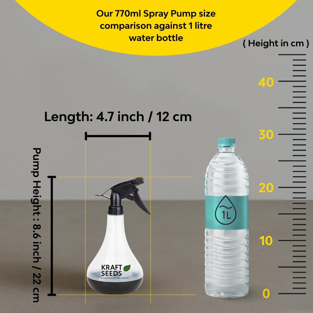 Kraft Seeds 770ml Spray Bottle for Plants, Compact Water Spray Bottle, Garden with Adjustable Nozzle, Leak-Proof Hand, Multi-Purpose use, Transparent Sprayer for Lawn Garden