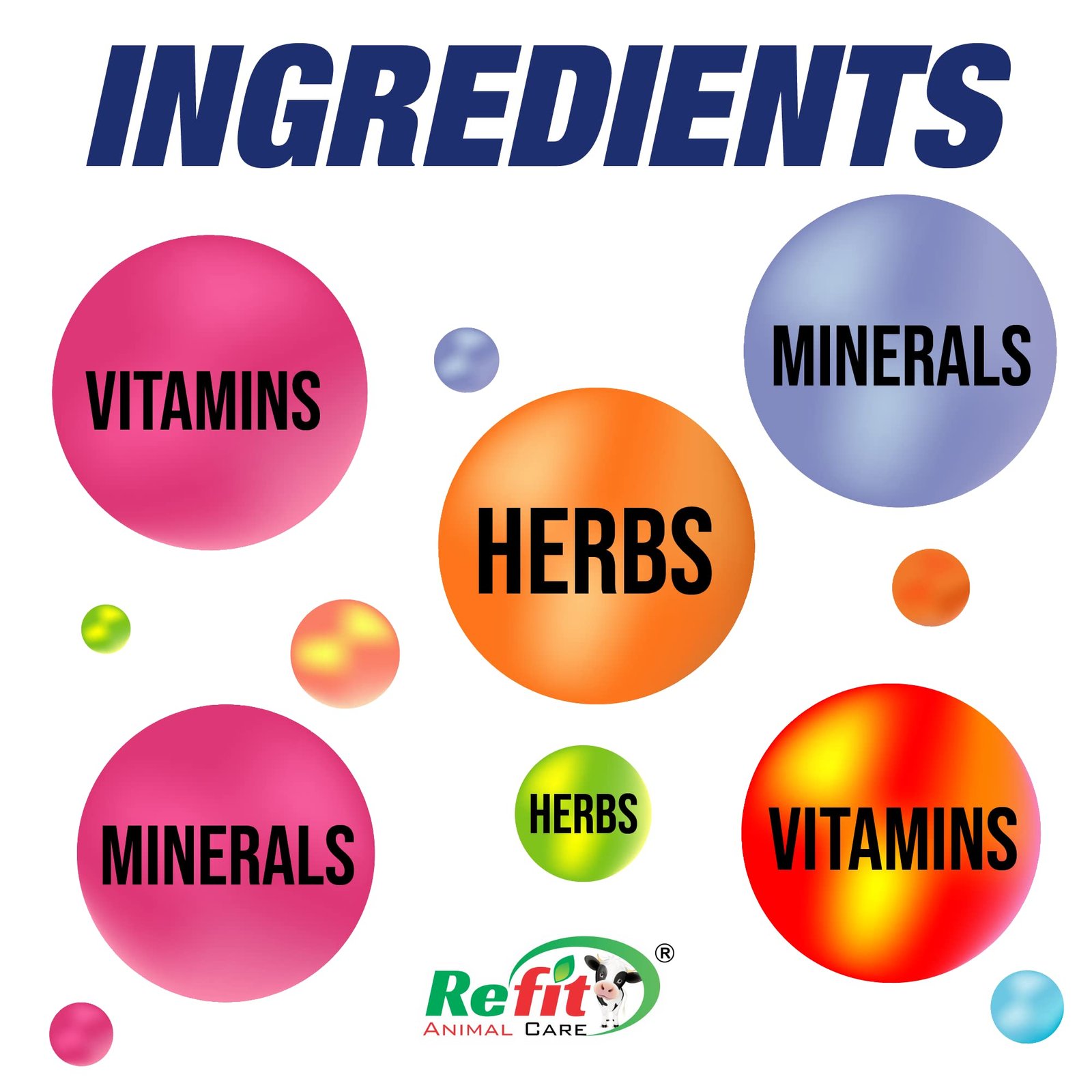 REFIT ANIMAL CARE Chelated Mineral Mixture Powder and Granules for Cow, Buffalo,Cattle, Goat, Chicks and Poultry, 5 Kg, Mashup