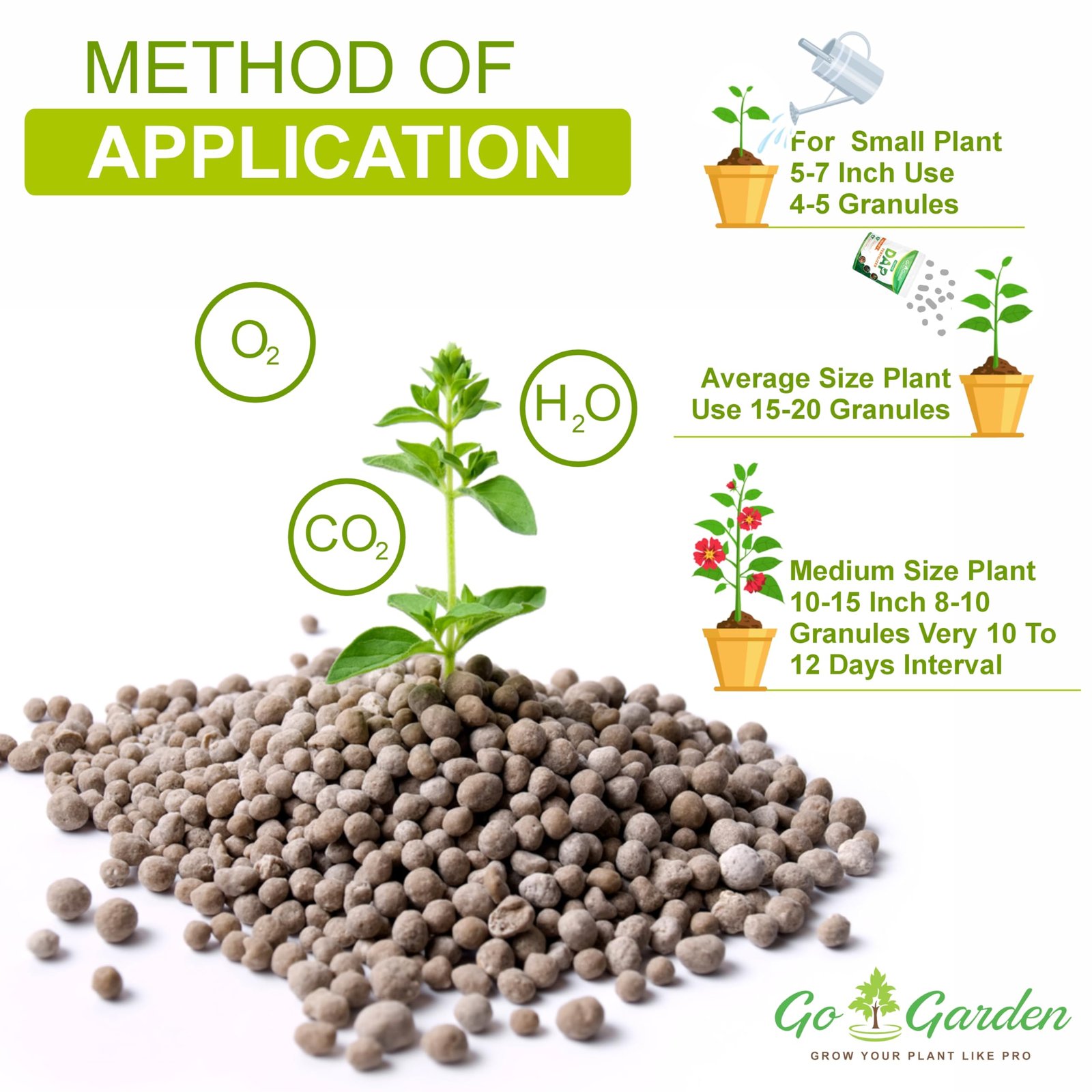 Go Garden - All Purpose Bio DAP Fertilizer for Home Plants & Gardening Purpose - 100% Water Soluble Fertilizer 400 Gram Granules